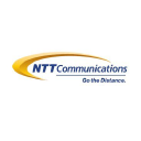 NTT通信